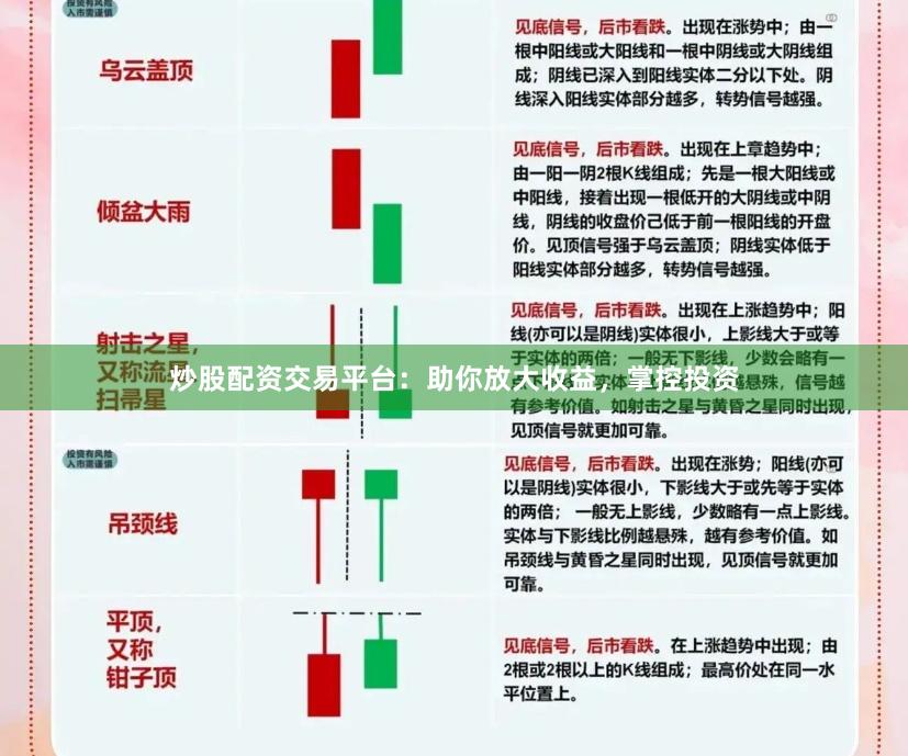 炒股配资交易平台：助你放大收益，掌控投资