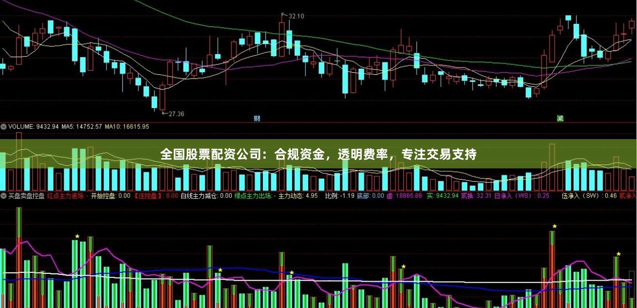 全国股票配资公司：合规资金，透明费率，专注交易支持